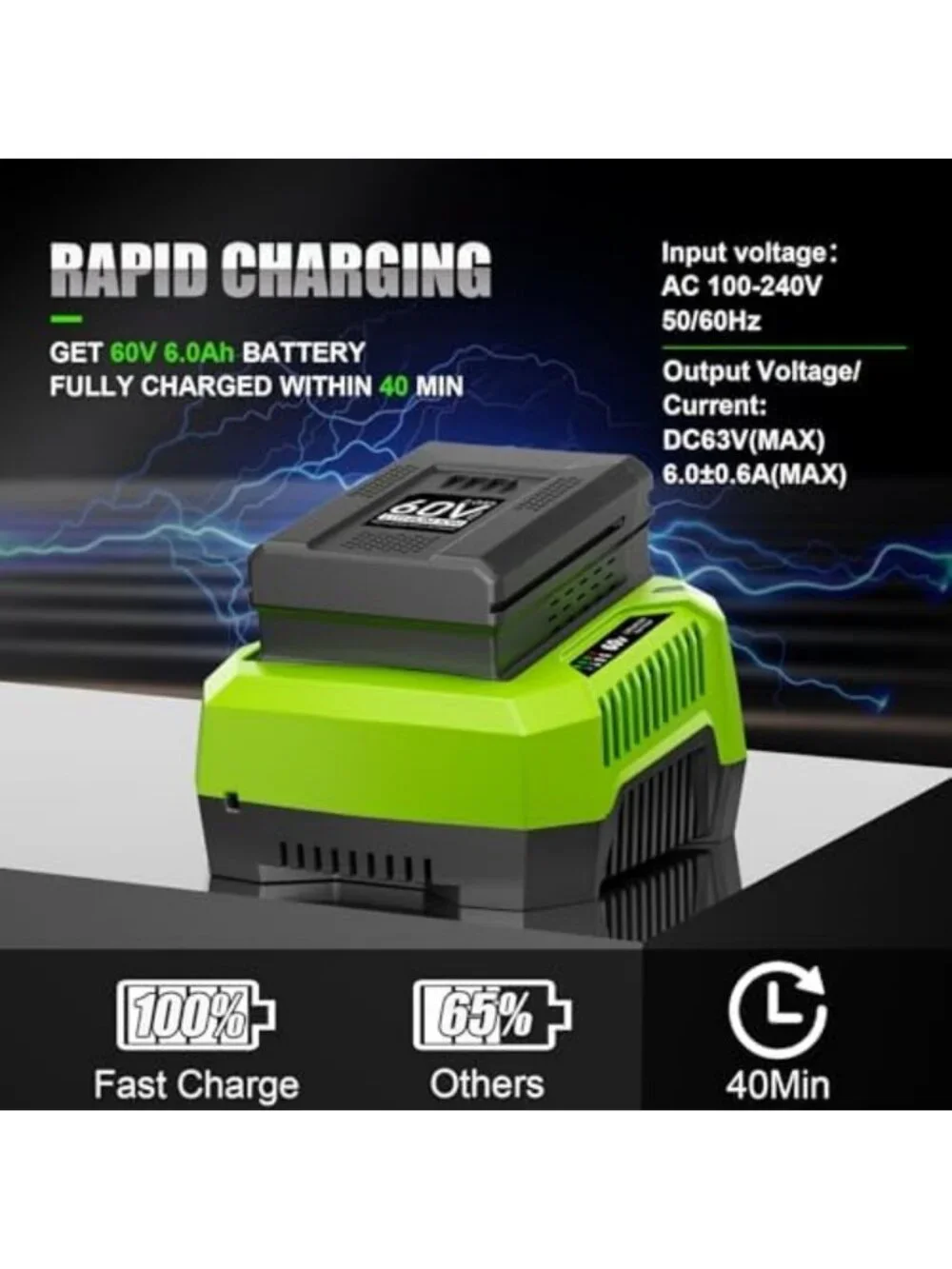Fast 6A Replacement Charger for 60V Batteries, Compatible with Greenworks Pro